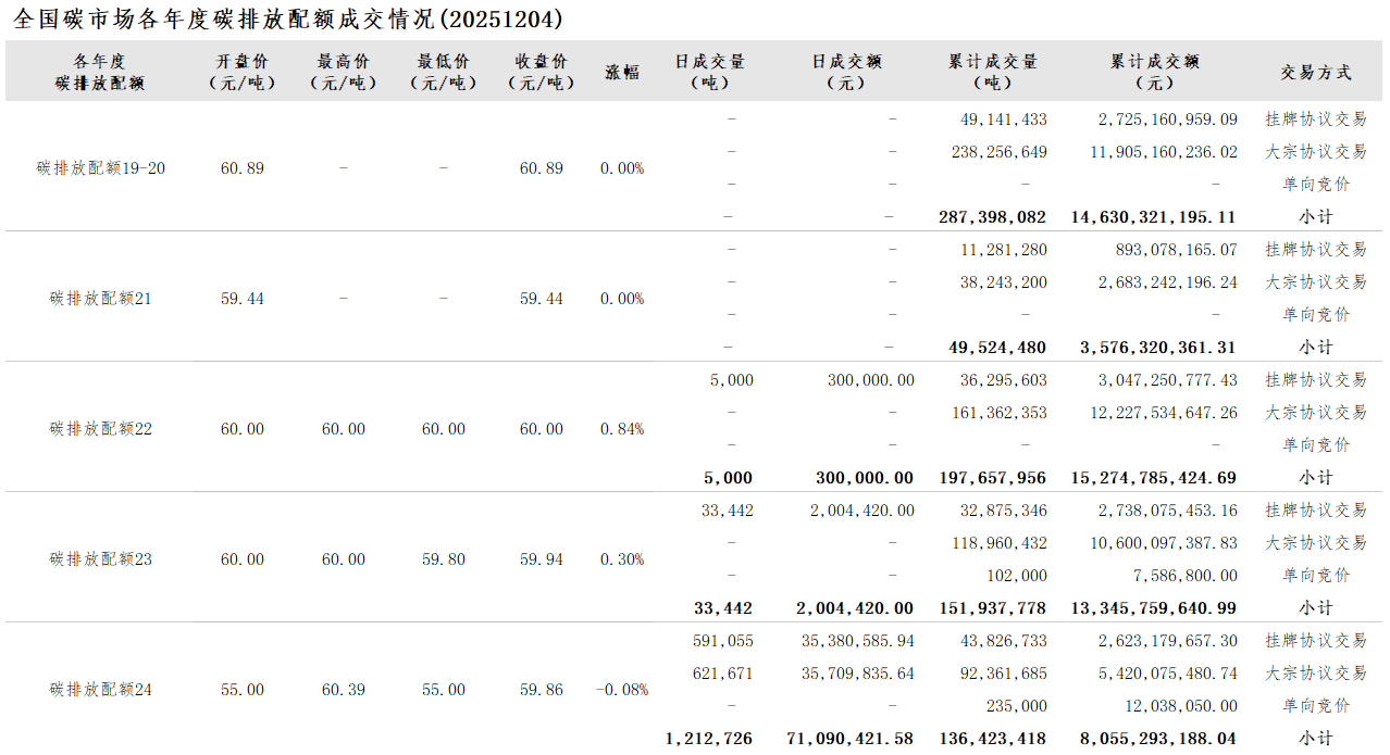 20251204-2 20251204-2