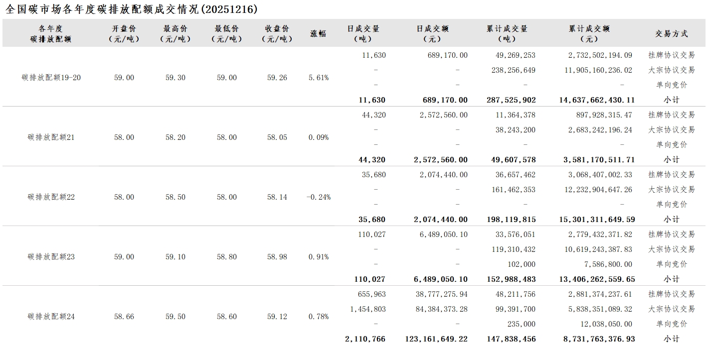 20251216-2 20251216-2