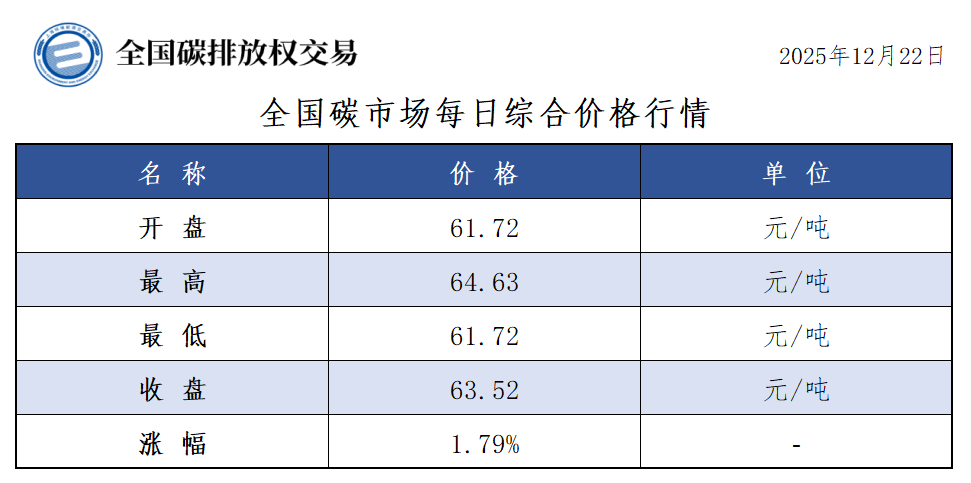 20251222-1 20251222-1