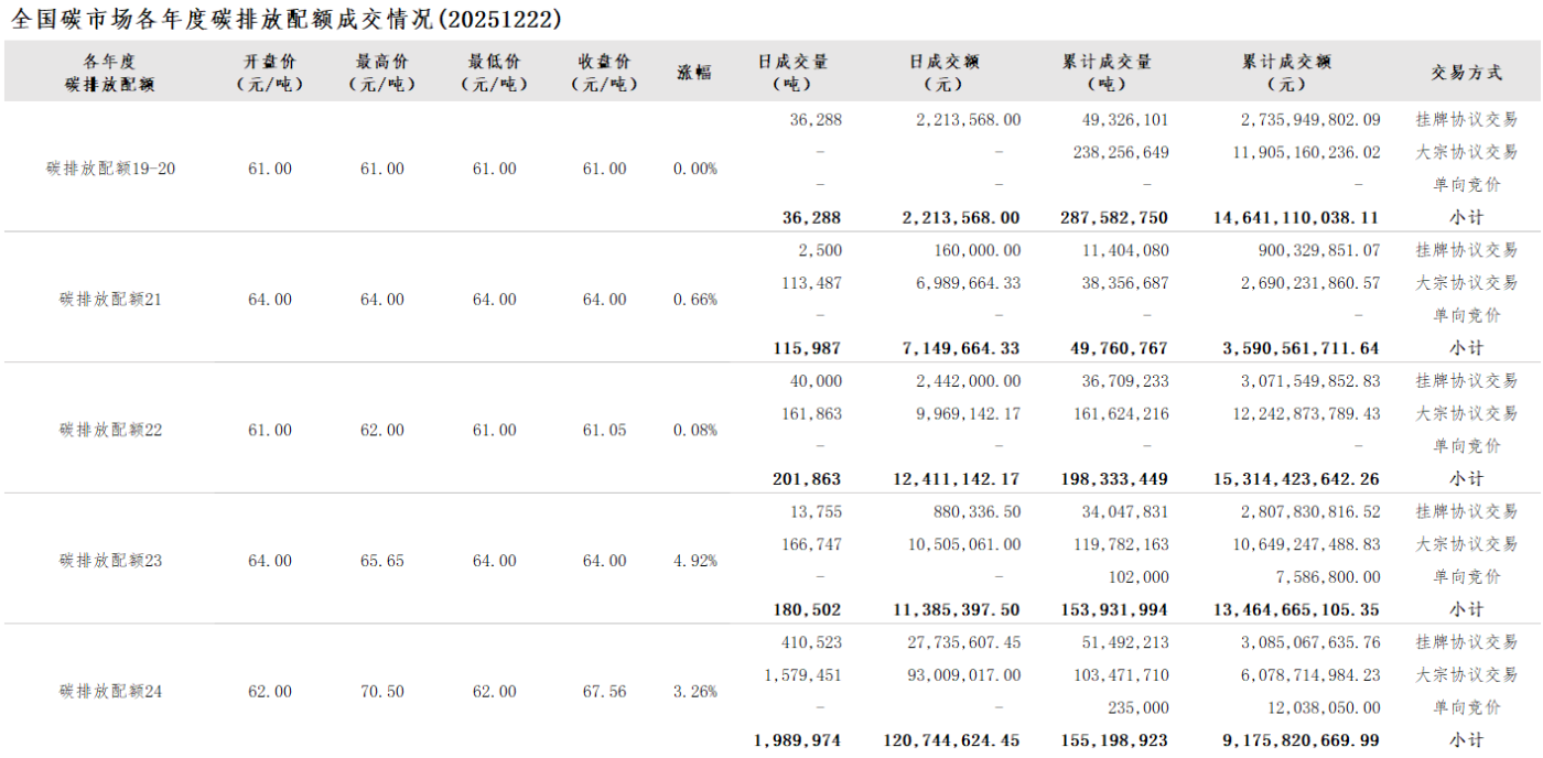 20251222-2 20251222-2