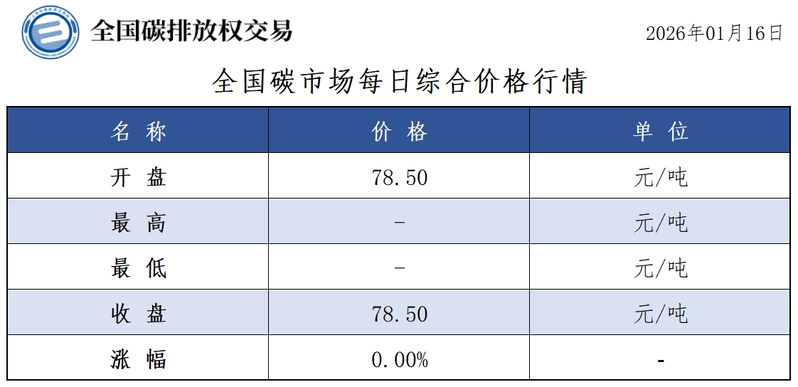 20260116-1 20260116-1