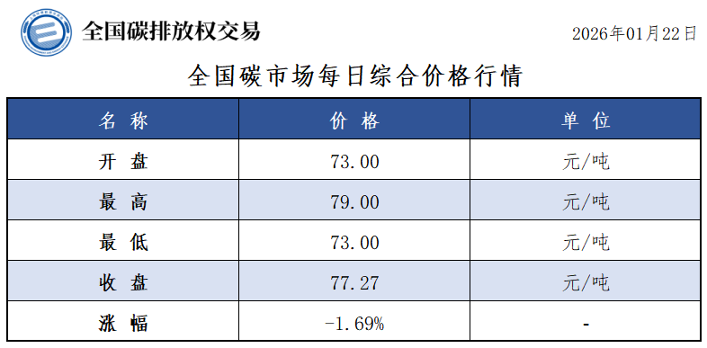 20260122 v1 20260122 v1