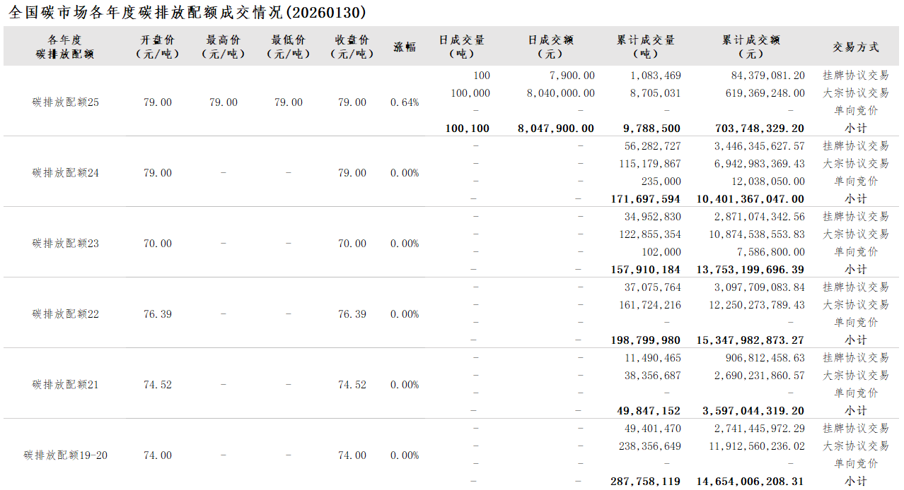 20260130-2 20260130-2