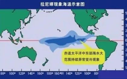 全球变暖叠加拉尼娜 气候“冷信号”为何难挡“高温”？