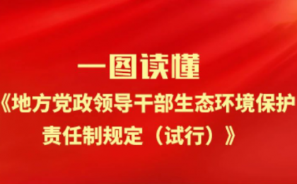 一图读懂 | 《地方党政领导干部生态环境保护责任制规定（试行）》