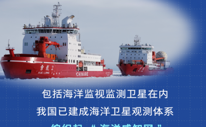 中国海洋卫星大家族都有哪些成员？ 