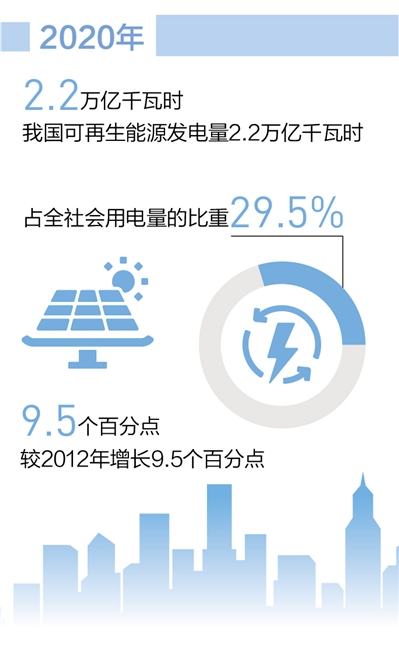 近年来.jpg 近年来.jpg