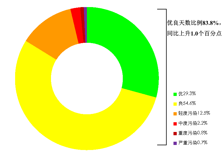 d048ef036e0b0274b405c9ea6417e036.png