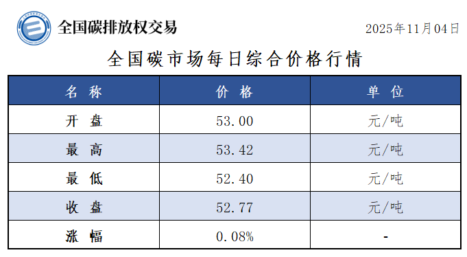 20251104-1 20251104-1