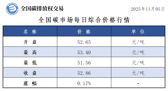 20251105-1 20251105-1