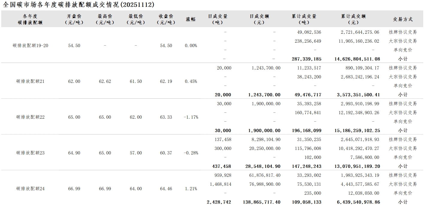 20251112-2 20251112-2