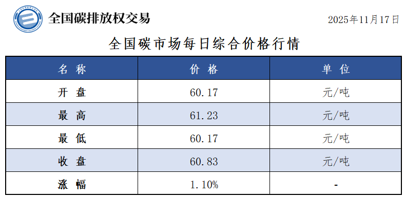 20251117 01 20251117 01