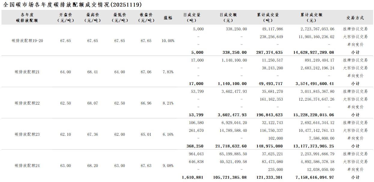 20251119 02 20251119 02