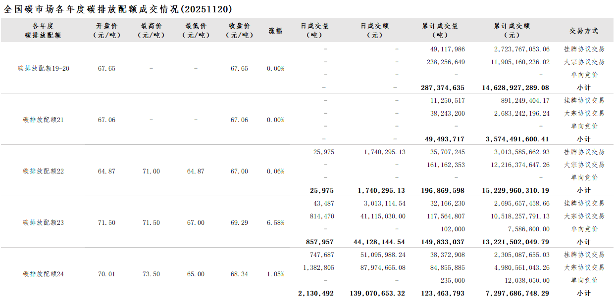 20251120 02 20251120 02