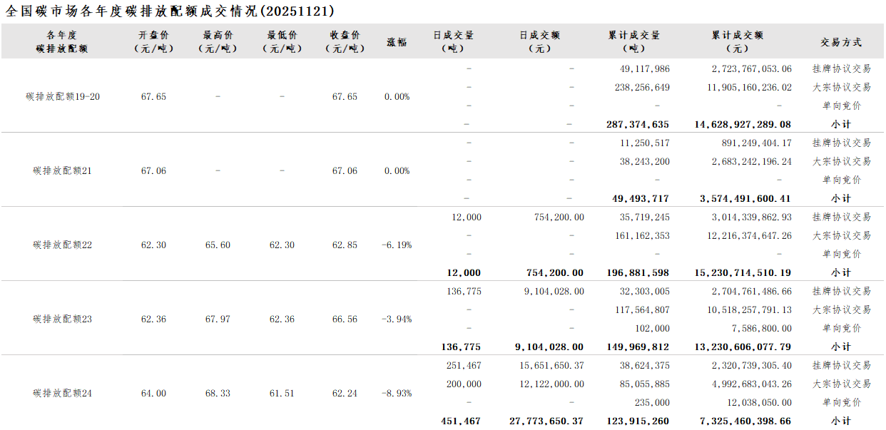 20251121 02 20251121 02