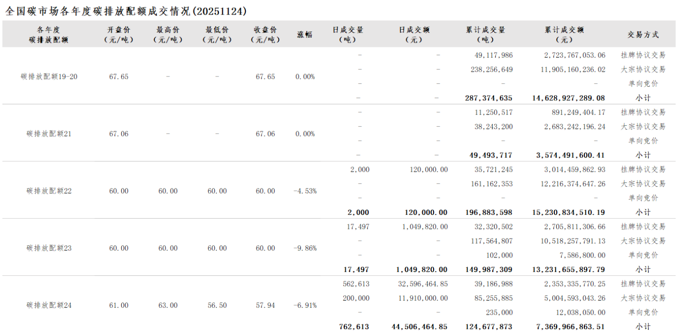 20251124-2 20251124-2