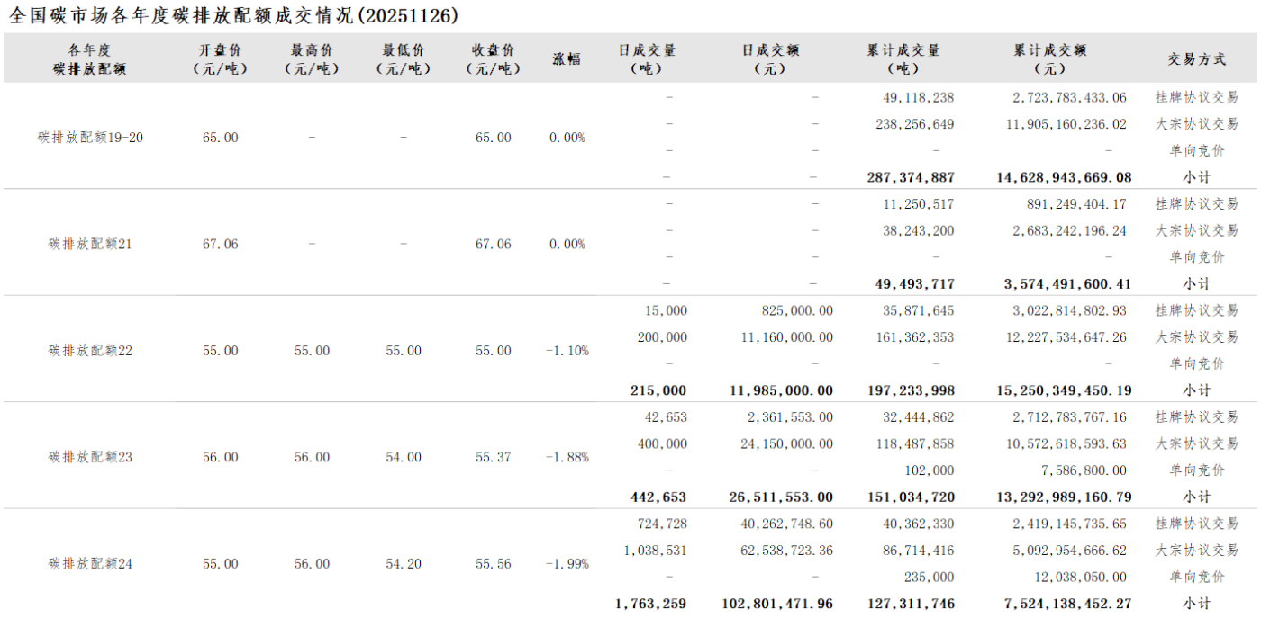 20251126-2 20251126-2