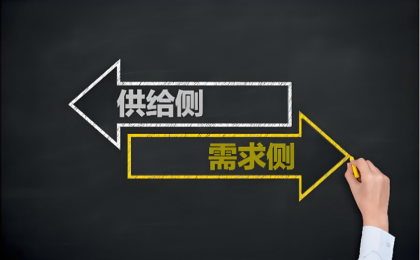 供需“双向奔赴”，打开消费增长新空间   