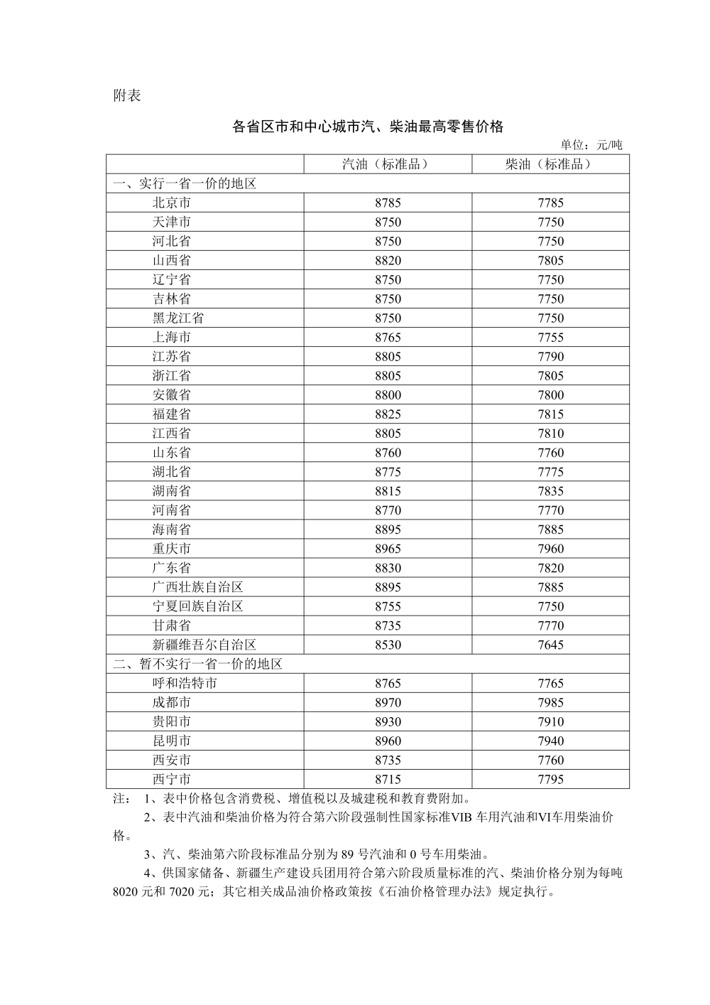 价格.png
