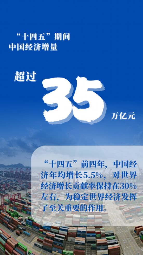 这5年，中国为.jpg