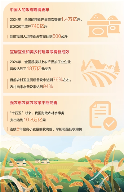 1761899060109358.jpg 数据来源:农.jpg