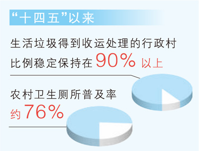 1763955182263097.jpg 数据来源:农业农村部.jpg