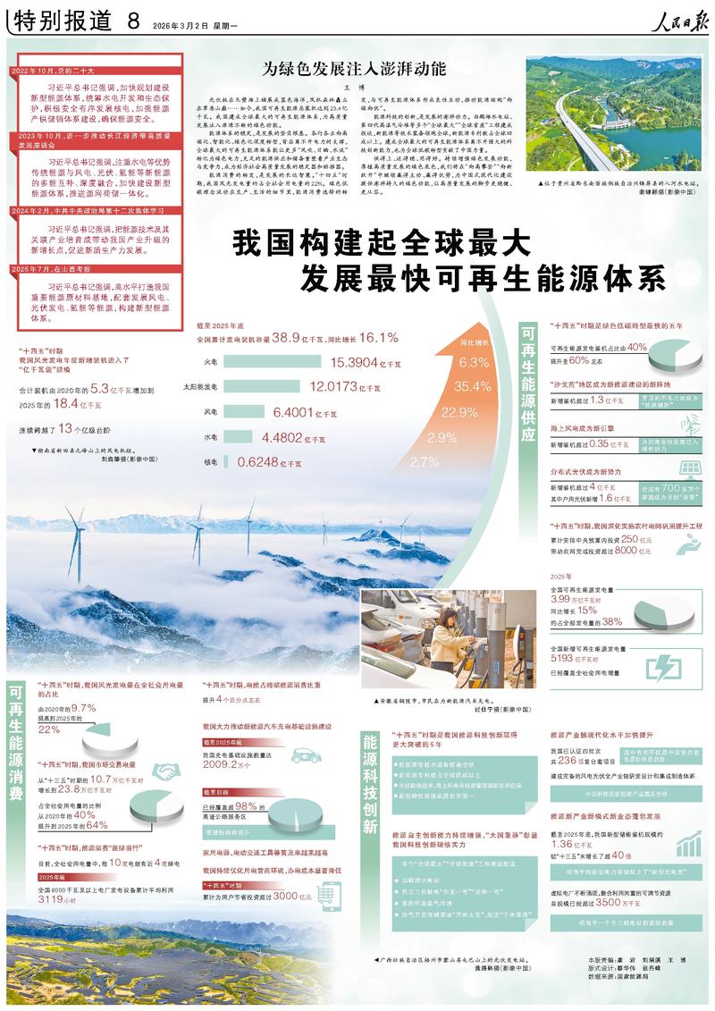 1772425750299484.jpg 《人民日报》.jpg